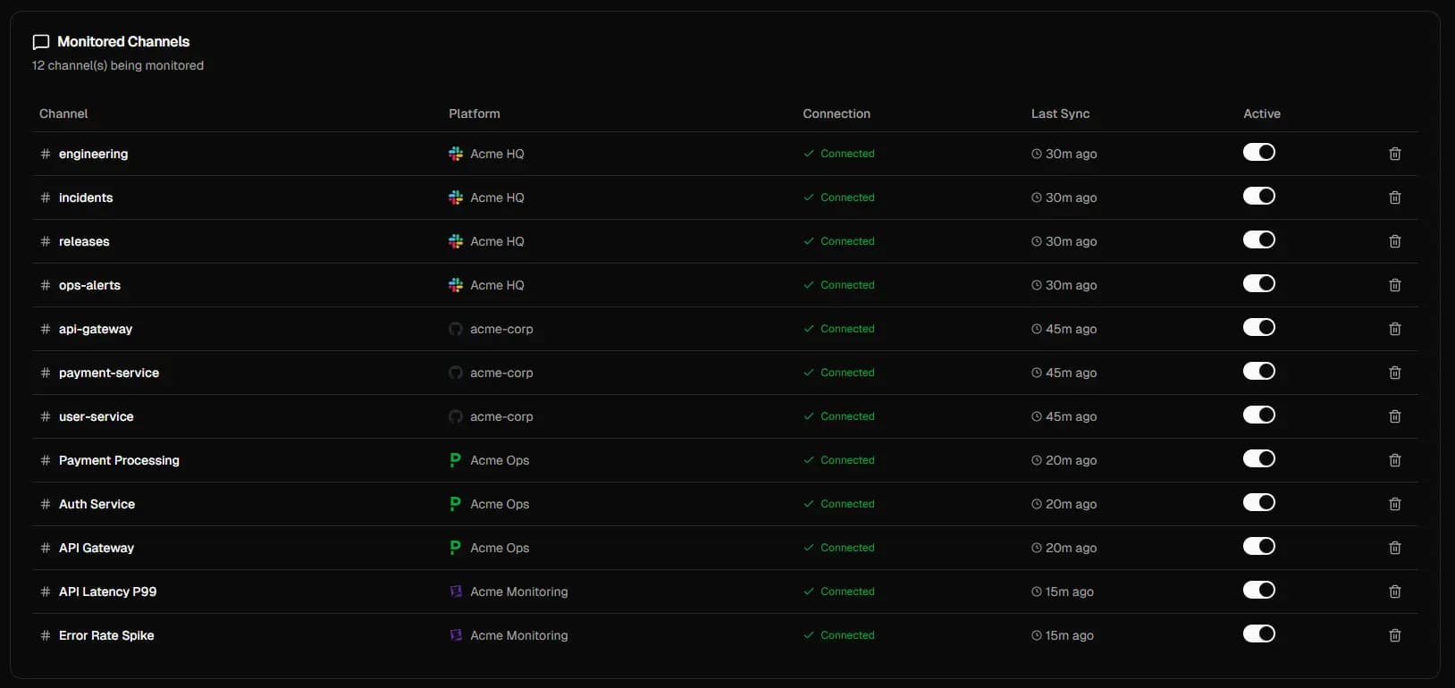 Real-Time Alerts