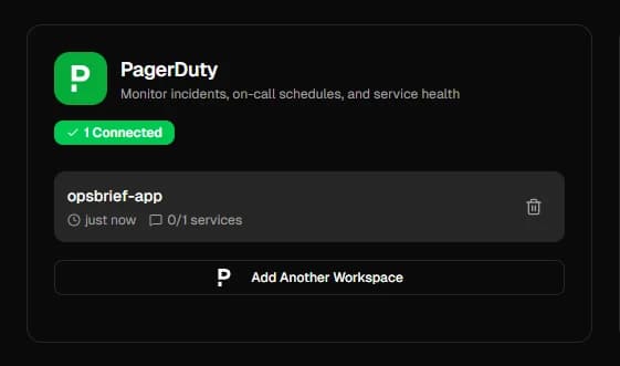 OpsBrief Integrations page showing PagerDuty with Connected status